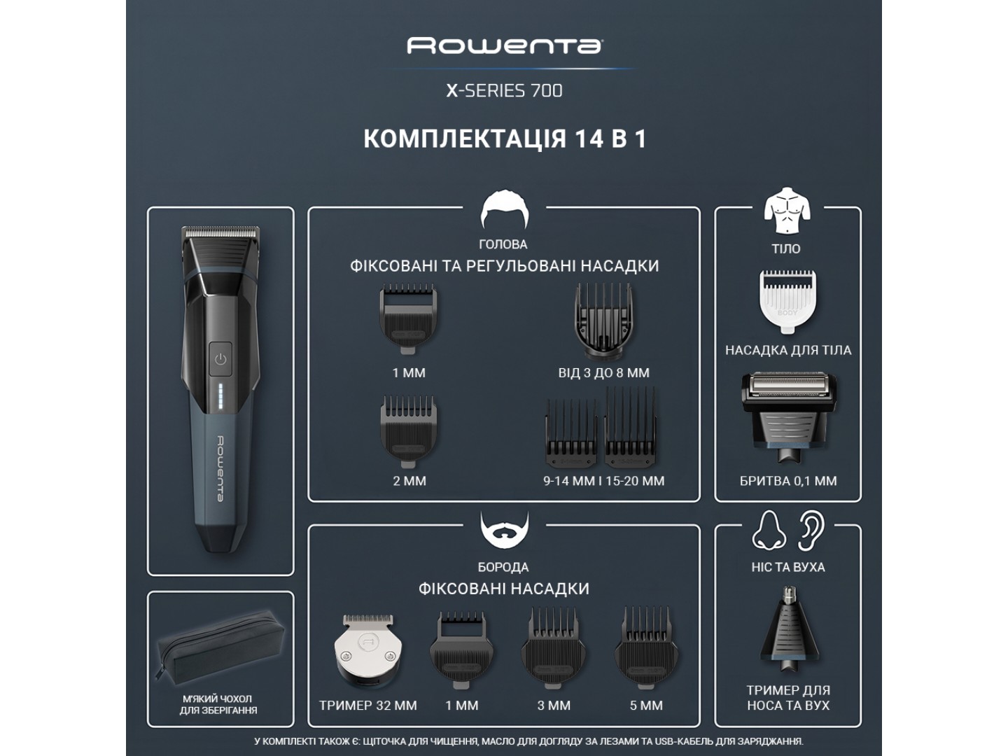 Тример універсальний Rowenta TN9650E0 серії 700 (14 в 1) — фото 3